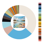 Colour wheel / palette