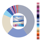 Colour wheel / palette