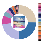 Colour wheel / palette