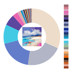 Colour wheel / palette