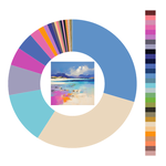 Colour wheel / palette