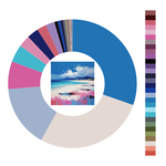 Colour wheel / palette