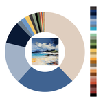 Colour wheel / palette