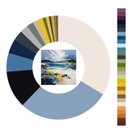 Colour wheel / palette