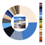 Colour wheel / palette