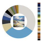 Colour wheel / palette