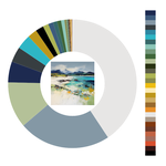 Colour wheel / palette