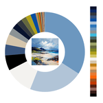 Colour wheel / palette