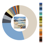 Colour wheel / palette