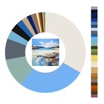 Colour wheel / palette