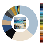 Colour wheel / palette