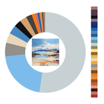 Colour wheel / palette