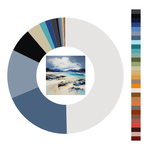 Colour wheel / palette