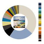 Colour wheel / palette