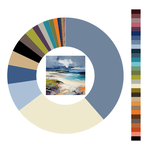 Colour wheel / palette