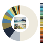 Colour wheel / palette