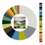 Colour wheel / palette