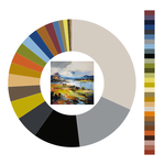 Colour wheel / palette