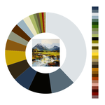 Colour wheel / palette