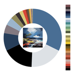 Colour wheel / palette