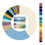 Colour wheel / palette