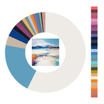 Colour wheel / palette