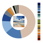 Colour wheel / palette