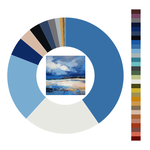 Colour wheel / palette