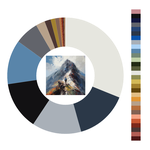 Colour wheel / palette