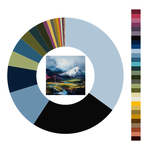 Colour wheel / palette