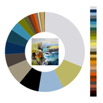 Colour wheel / palette