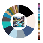 Colour wheel / palette