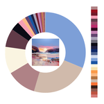 Colour wheel / palette