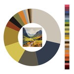 Colour wheel / palette