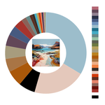 Colour wheel / palette