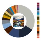 Colour wheel / palette