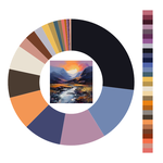 Colour wheel / palette