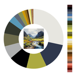 Colour wheel / palette