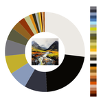 Colour wheel / palette