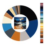 Colour wheel / palette