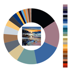 Colour wheel / palette