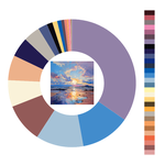 Colour wheel / palette