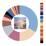 Colour wheel / palette