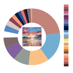 Colour wheel / palette