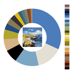 Colour wheel / palette