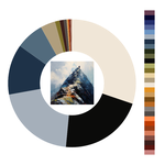 Colour wheel / palette