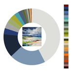 Colour wheel / palette