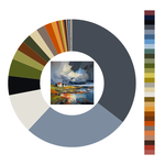 Colour wheel / palette