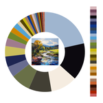 Colour wheel / palette