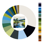 Colour wheel / palette